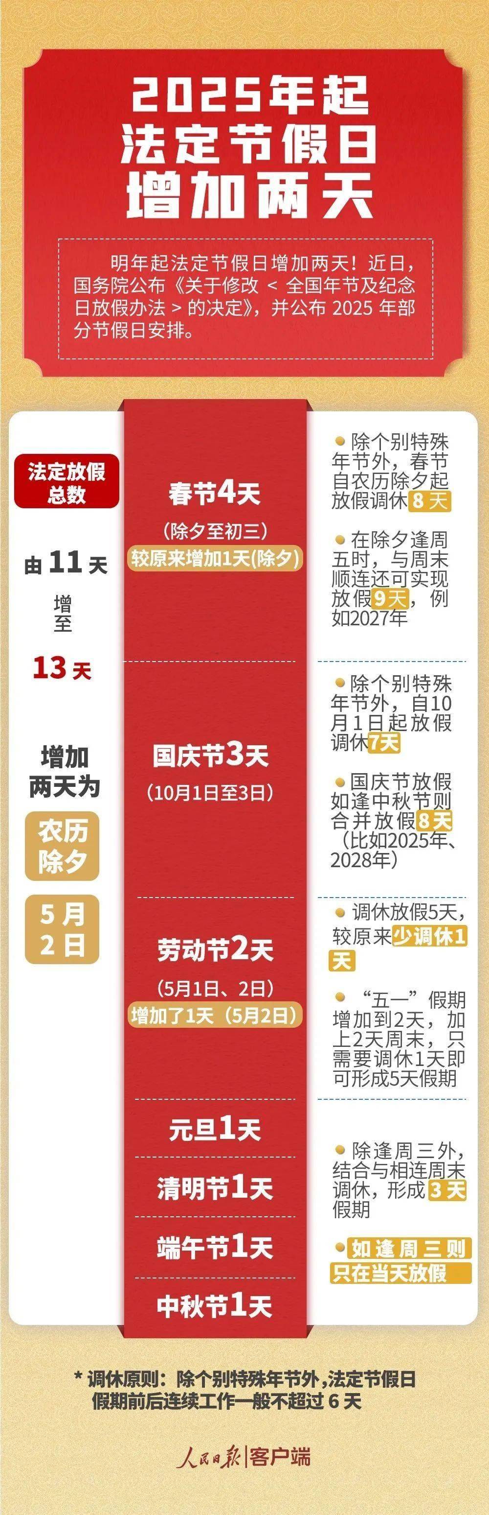 什么时候放寒假2025年中小学