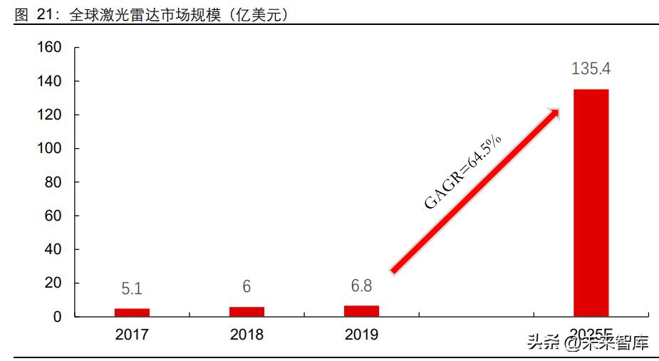 2025年春节时间，揭晓2025年几月几日过年的钟声