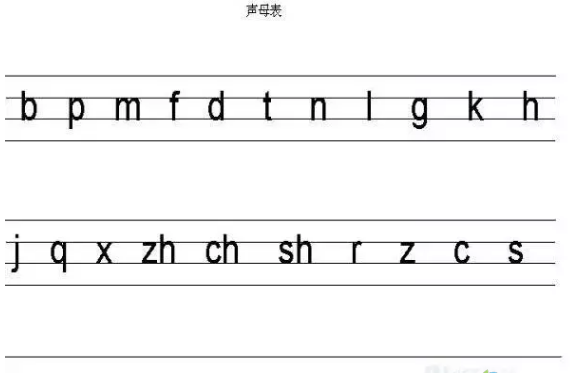 拼音正确拼写方法指导