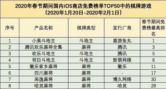 2025年春节时间揭晓，何时迎来新年？