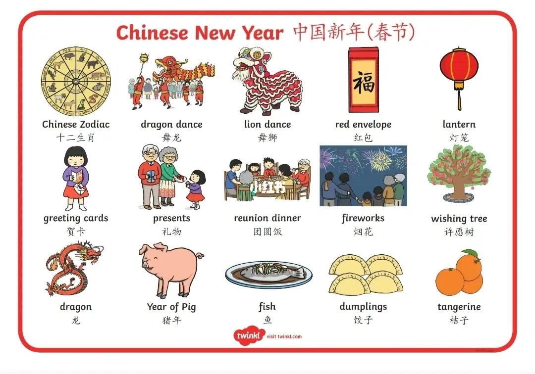 中国传统新年的英语表达与时间