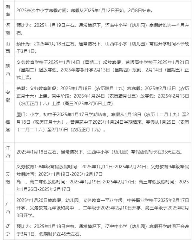 关于大学寒假时间预测，2025年大学寒假安排揭晓