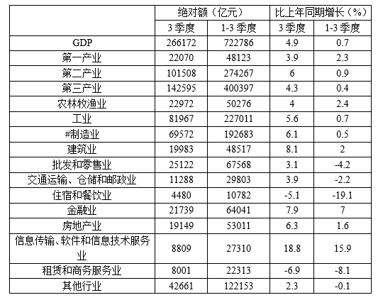 广东2025年寒假时间预测