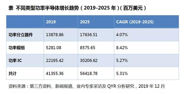 广东2025年寒假时间预测