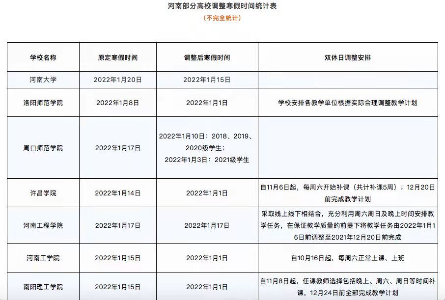 河南2025年寒假时间公布