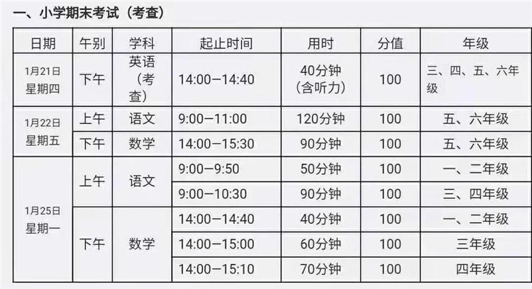 什么时候放寒假英语怎么说呢