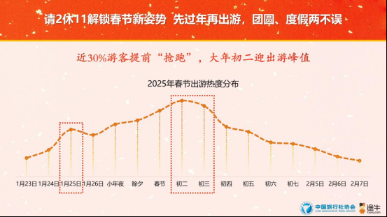 2027年春节时间揭晓，何时迎接新春佳节？