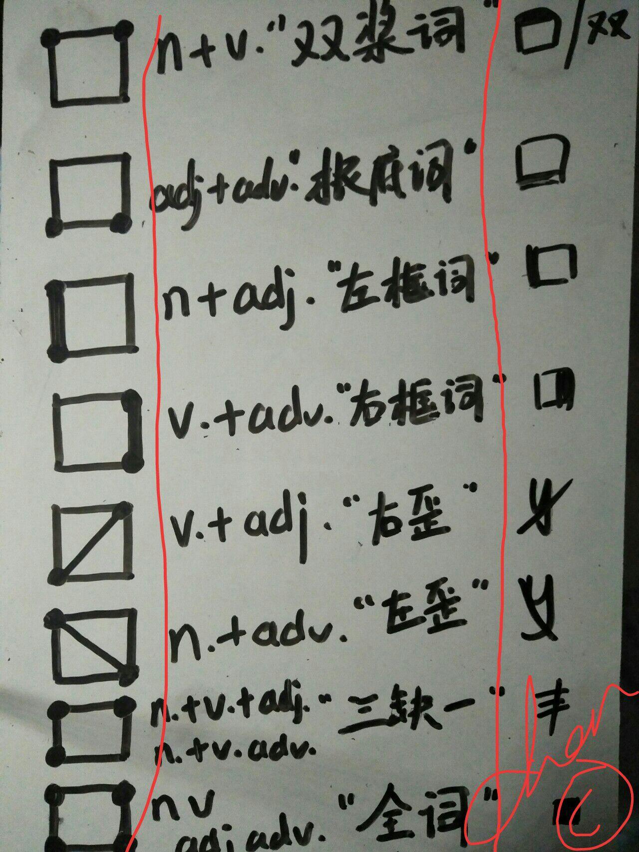 探索语言微妙之处，xx垂下的aa式词语详解