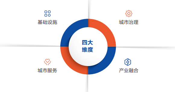 探寻数字20的多维意义