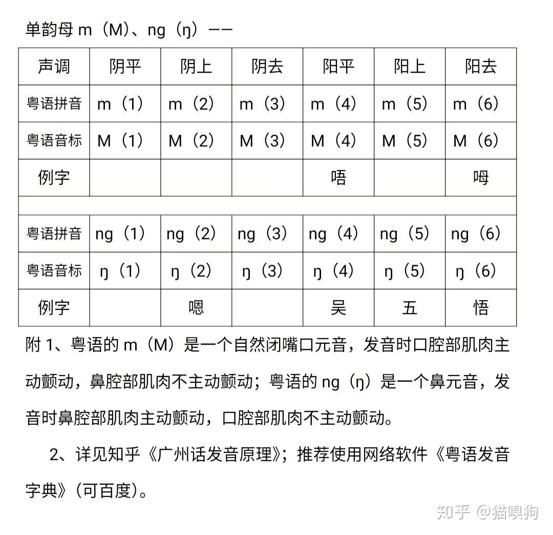 Mo的拼音写法与语言文化意义解析