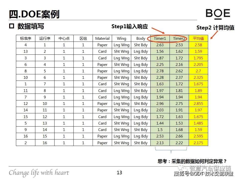 拼音学习全攻略，从入门到精通的视频教程