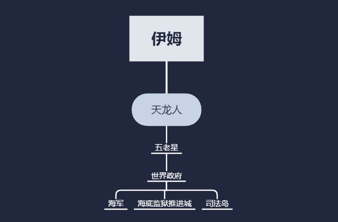 爱的真正含义探索，定义与解读