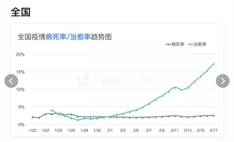 甘肃今日疫情最新情况概述