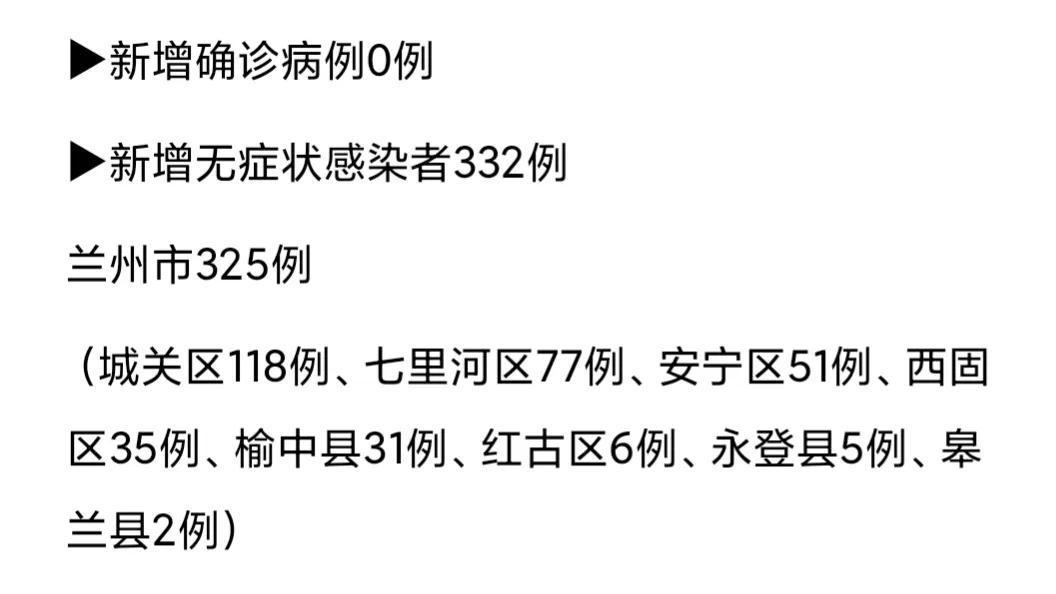 甘肃兰州疫情最新动态，今日新增病例与防控措施更新