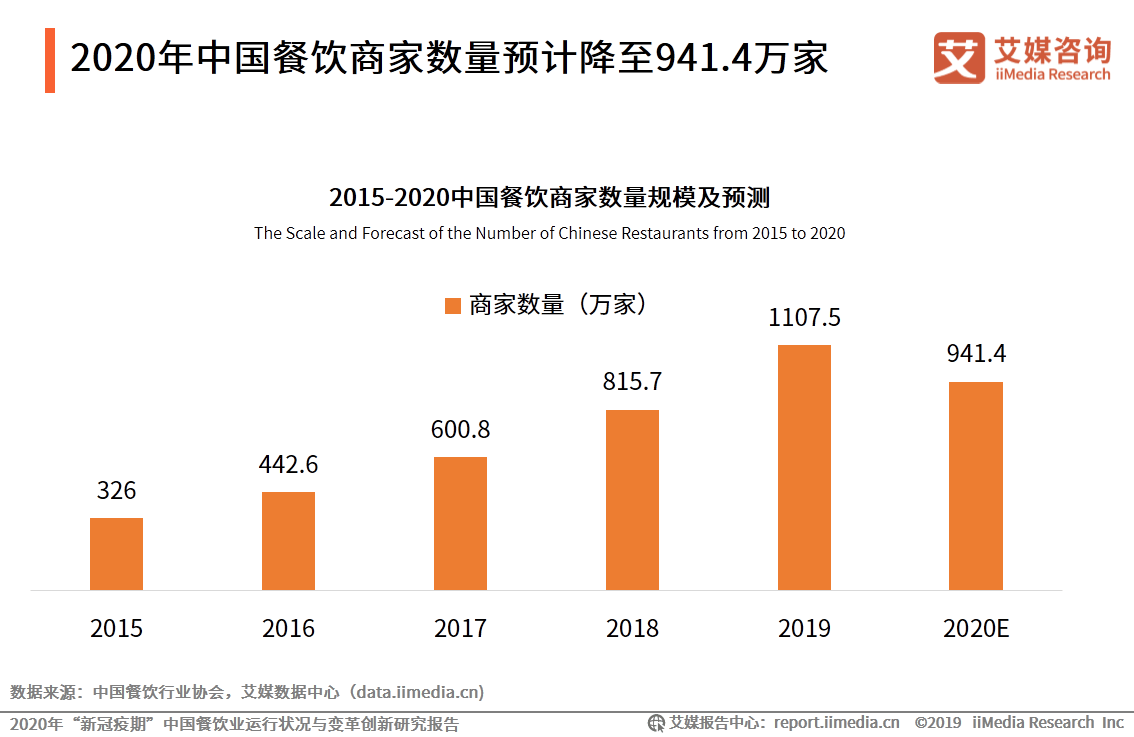甘肃兰州最新疫情情况分析概述