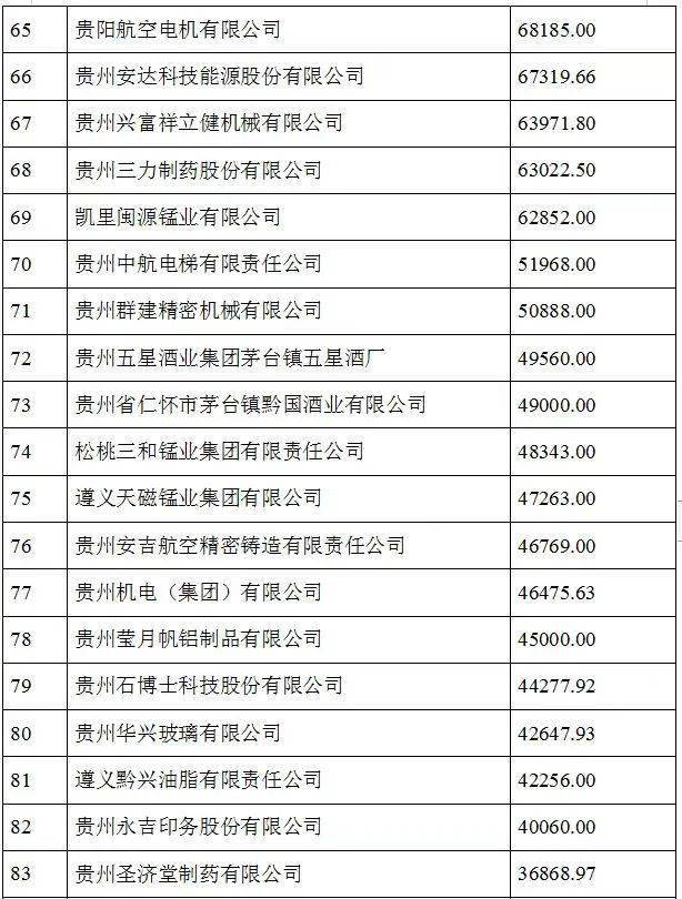 贵州省疫情最新数据消息，贵州省新闻网权威发布