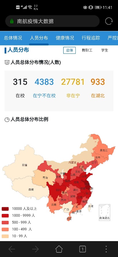 甘肃疫情最新动态数据图解析与分析