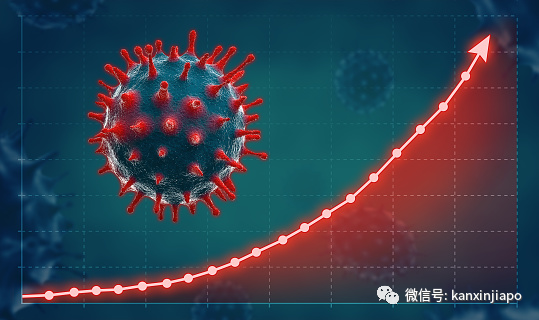 疫情与病毒，探寻未知的威胁与挑战