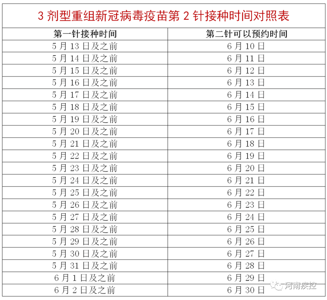 中国疫情开始与结束时间的探讨分析