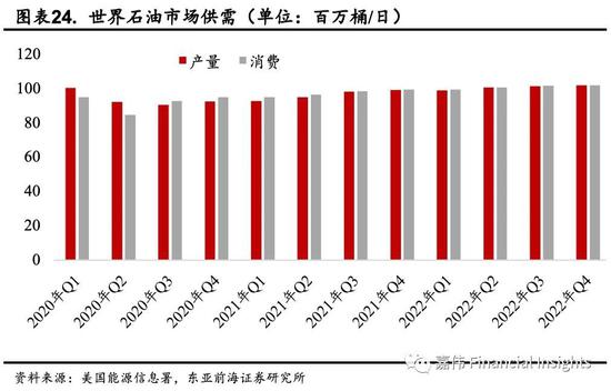 疫情始末时间线，历史记录与未来展望