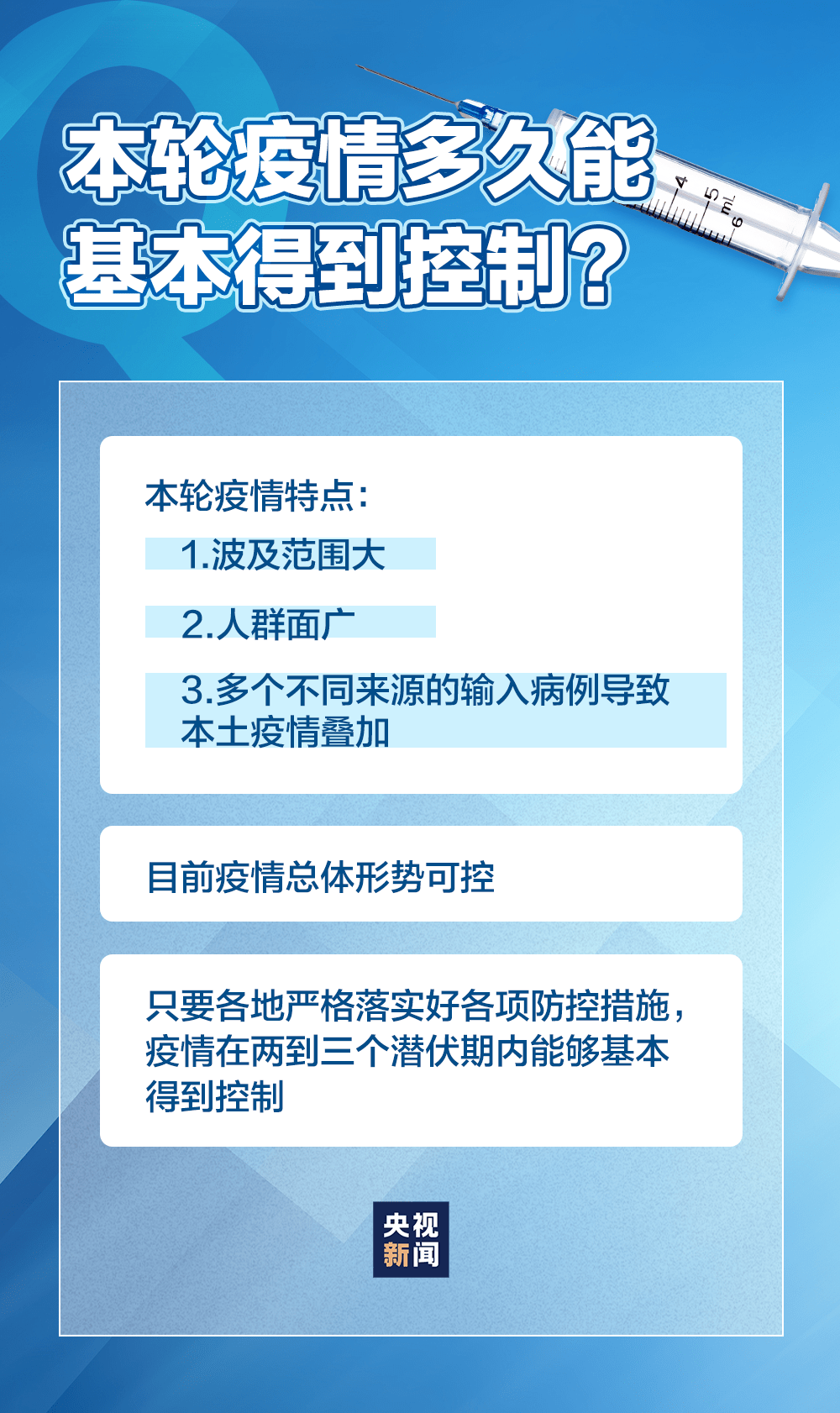 疫情封控的回顾与反思，开始之际的洞察