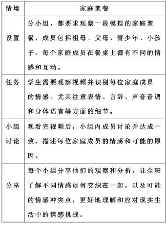 疫情下家庭韧性的探索与启示阅读答案