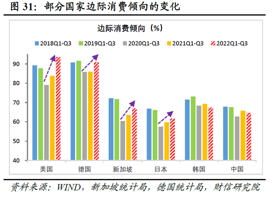 2023年疫情解封时间的预测与期待