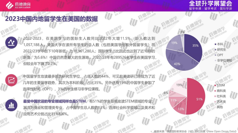 疫情开始的时间点，回顾过去，展望未来及其影响