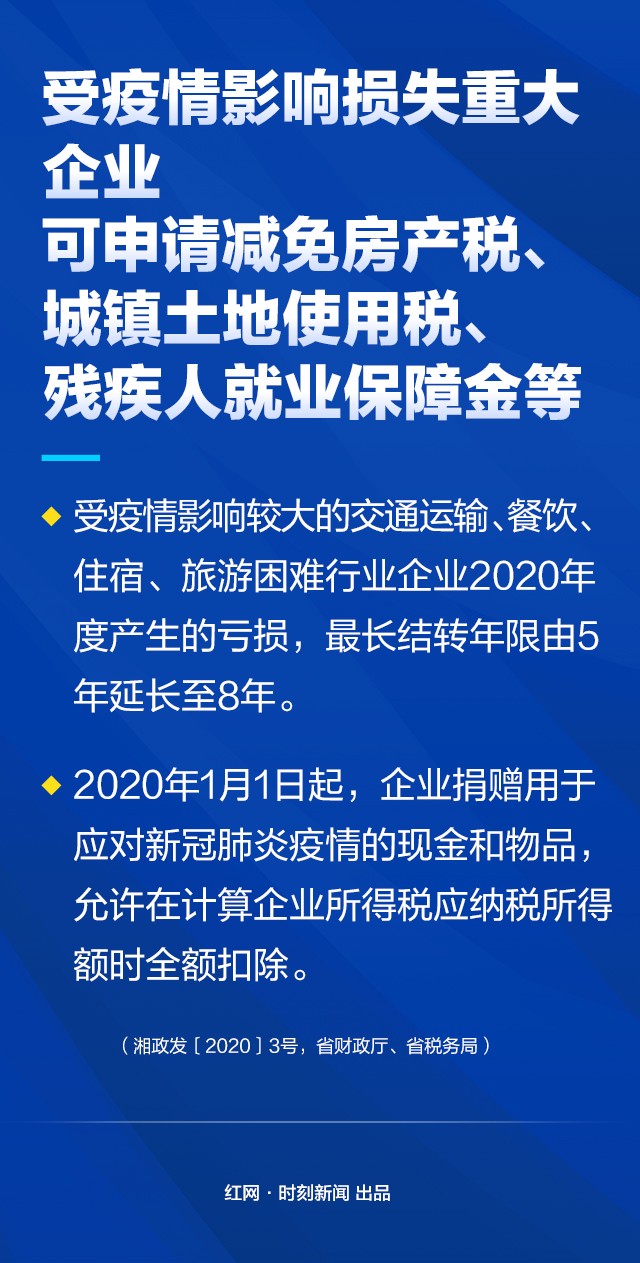 湖南疫情三年税费减免政策，助力企业复苏与抗疫的关键举措