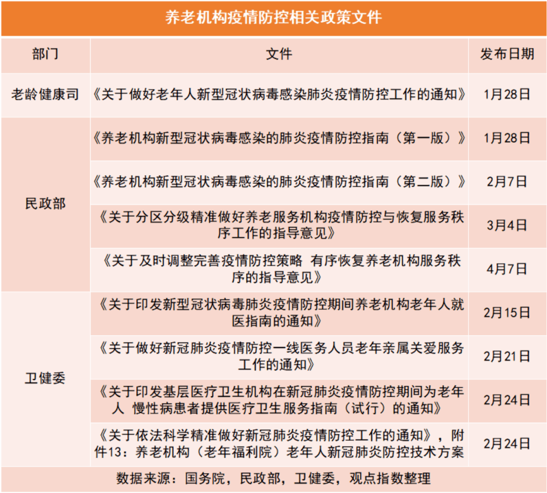 疫情下房地产行业财税减免政策深度解析