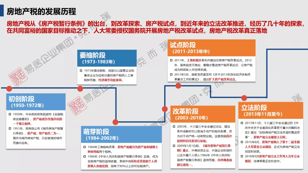 疫情三年税费减免政策深度解读与影响分析