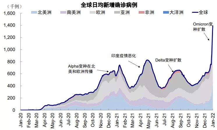 全球疫情起源探究，最早疫情起始时间揭秘