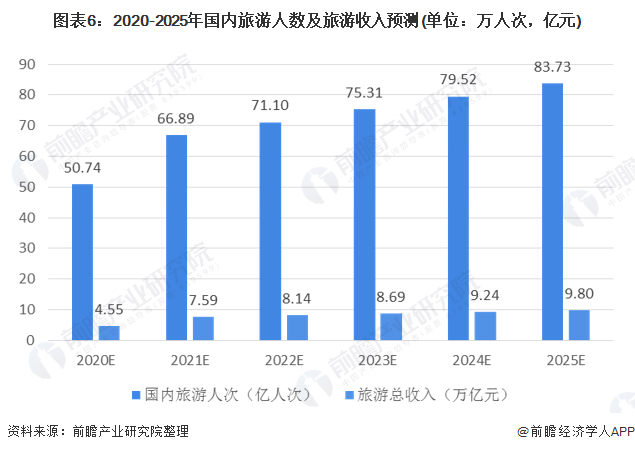 中国疫情结束时间预测及其影响分析