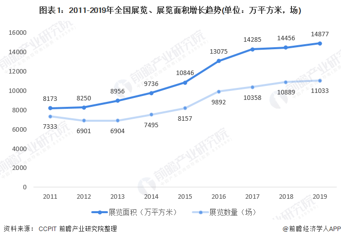 中国疫情结束时间预测及其影响分析