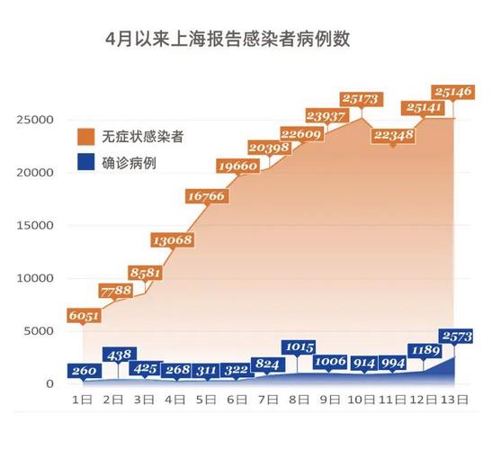 中国疫情结束时间预测及其影响分析