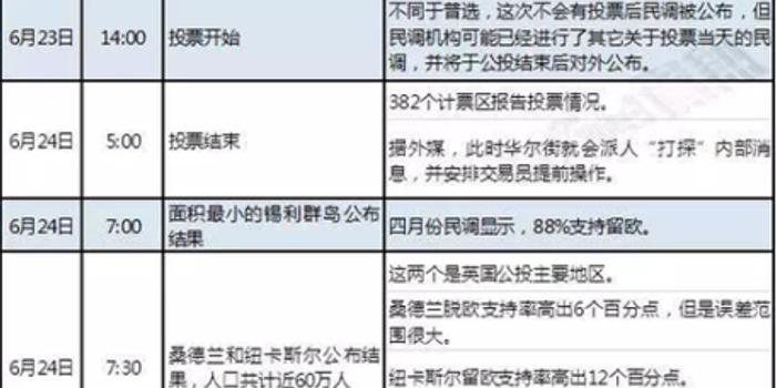 中国新冠疫情结束的时间节点，预测、反思与启示