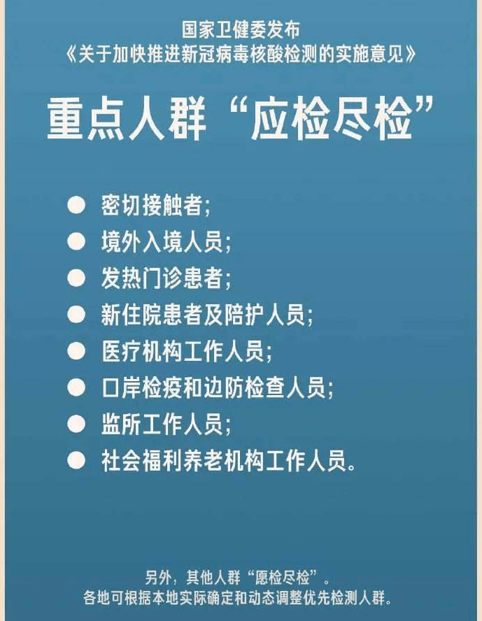 疫情结束的时间节点，回顾过去，展望未来