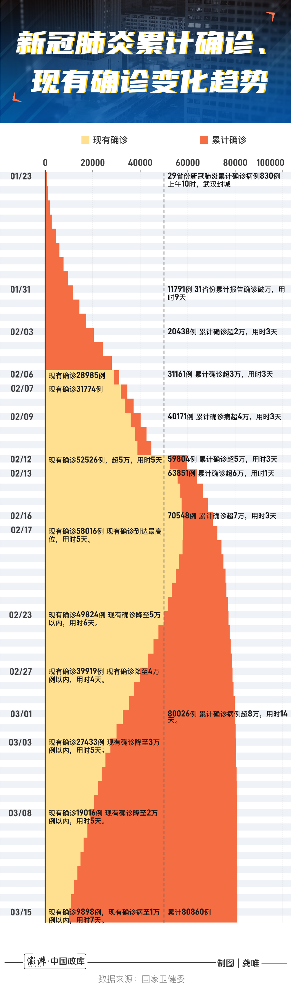 2024年疫情再起，探讨与预测