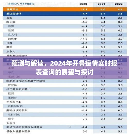 2024年疫情再起，探讨与预测