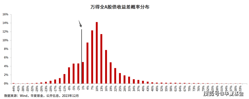 2024年全国疫情挑战前瞻，备战未来，策略应对