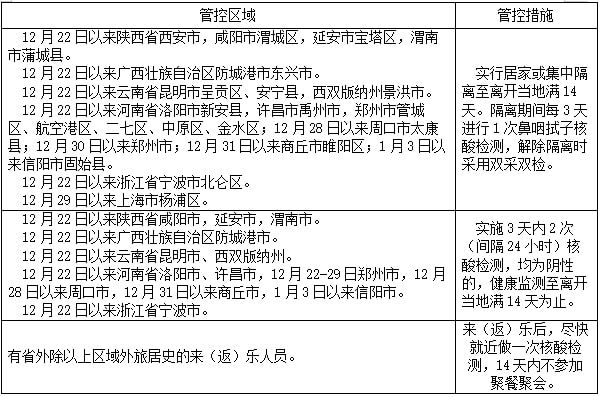 2024年重庆疫情最新消息全面解析及防控动态