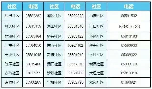 全球新冠疫情最新消息，今天全球共同抗击疫情的最新进展