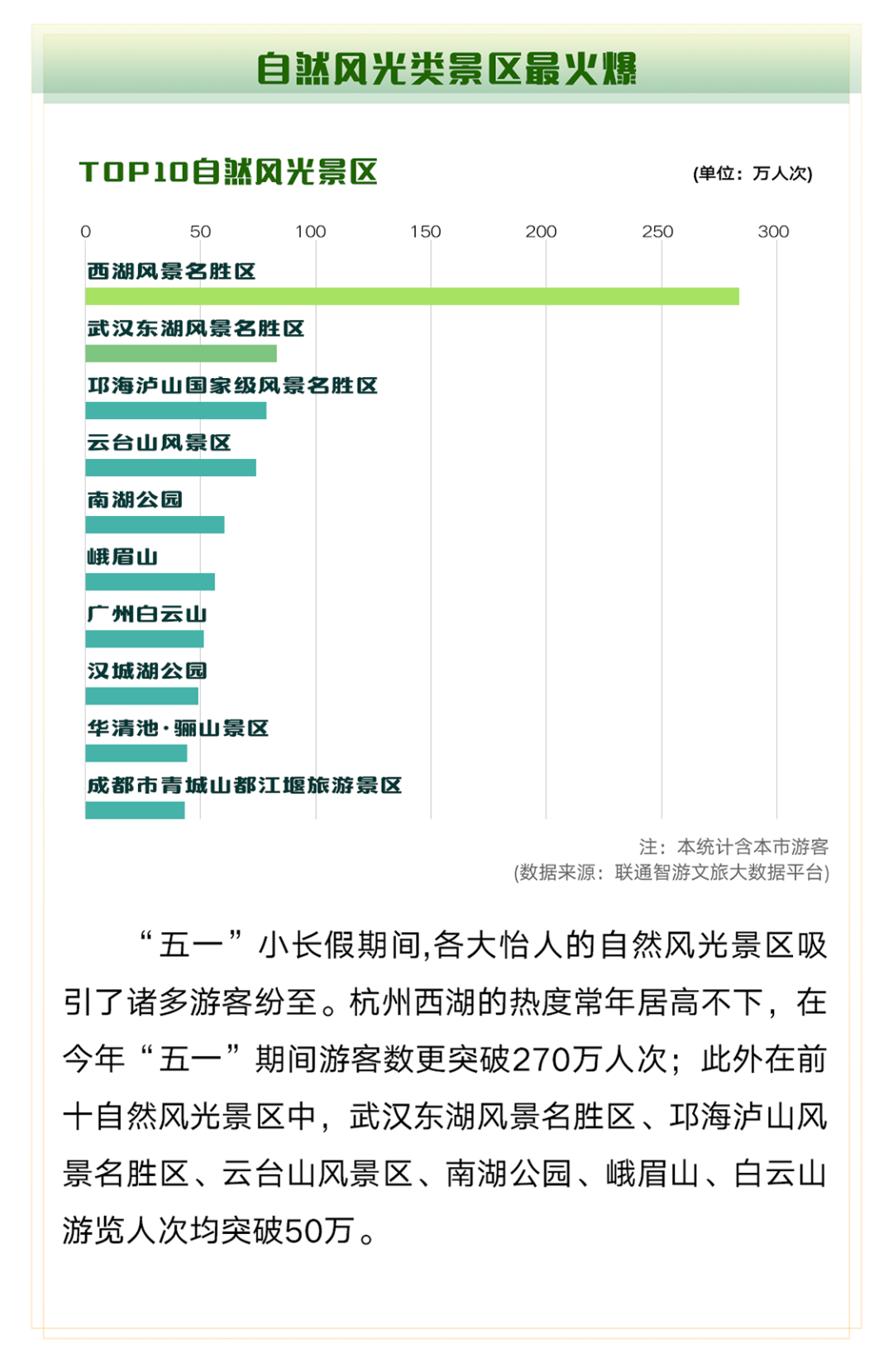 重庆疫情最新实时数据报告与深度分析