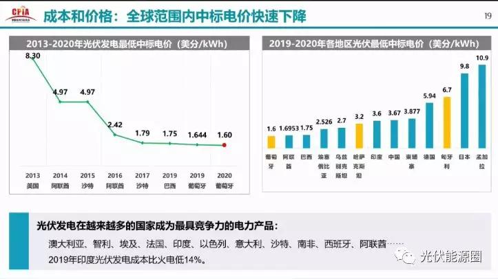 当前疫情形势分析，是否已彻底结束？