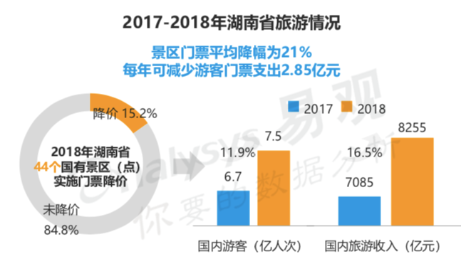 疫情是否已过？探讨疫情现状与发展趋势