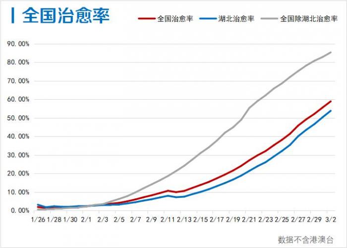 中国疫情下一个高峰期的探讨与预测，专家观点及应对策略分析