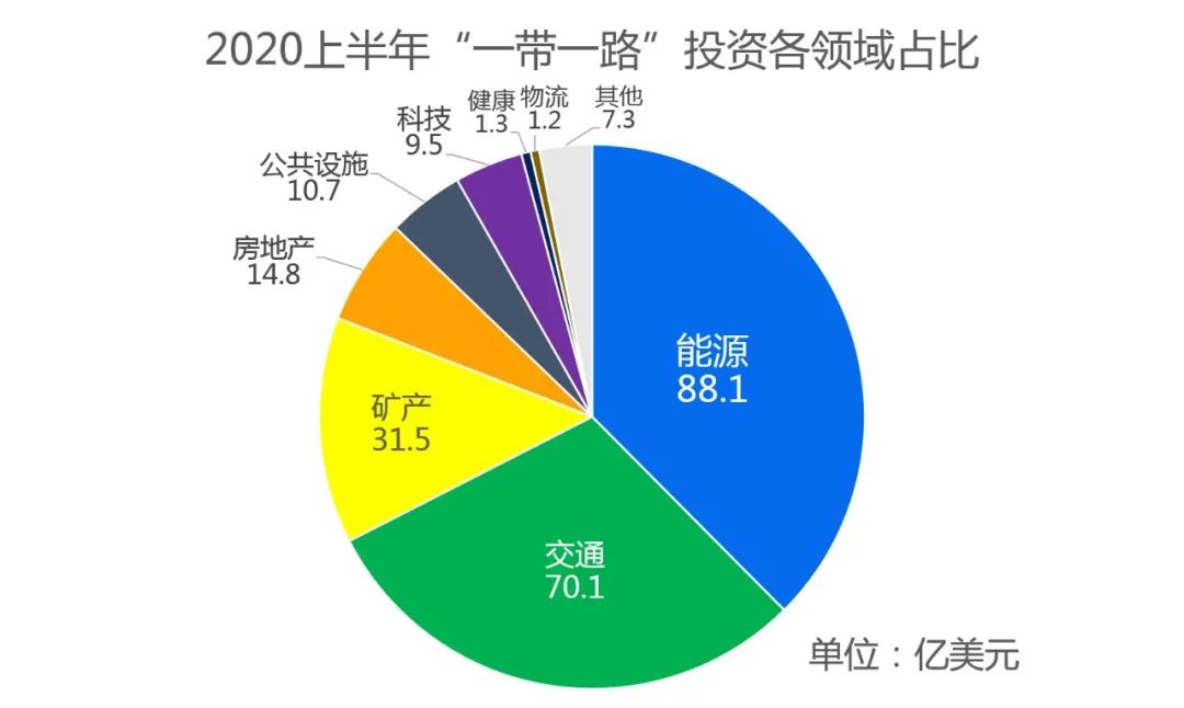 中国疫情下一个高峰期的预测分析与影响探讨