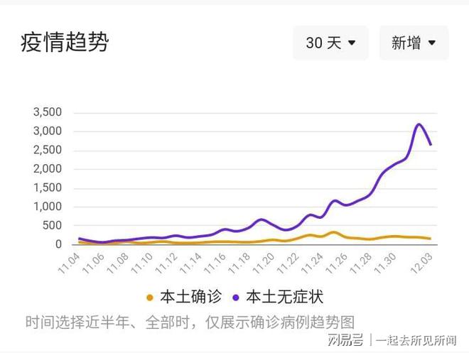 山西省疫情最新消息今日概况