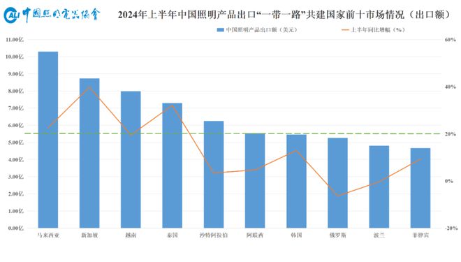 2024年中国疫情最新动态更新