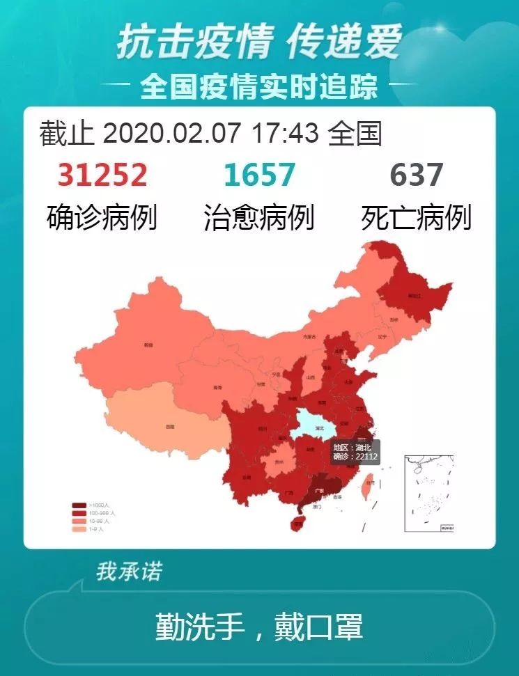 揭秘，2020年疫情背后的病毒真相